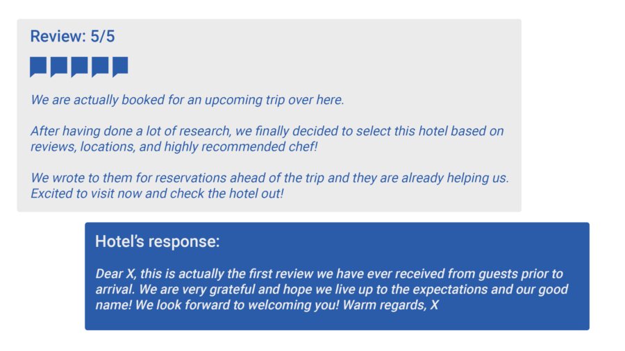An example of a positive 5-stars guest review: We are actually booked for an upcoming trip over here.
After having done a lot of research, we finally decided to select this hotel based on reviews, locations, and highly recommended chef!
We wrote to them for reservations ahead of the trip and they are already helping us. Excited to visit now and check the hotel out ?

Hotel’s response:

Dear X, this is actually the first review we have ever received from guests prior to arrival. We are very grateful and hope we live up to the expectations and our good name! We look forward to welcoming you! Warm regards, X
